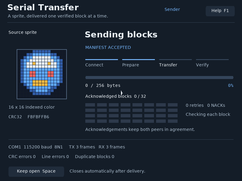 The sender has prepared the sprite and starts its acknowledged block transfer.