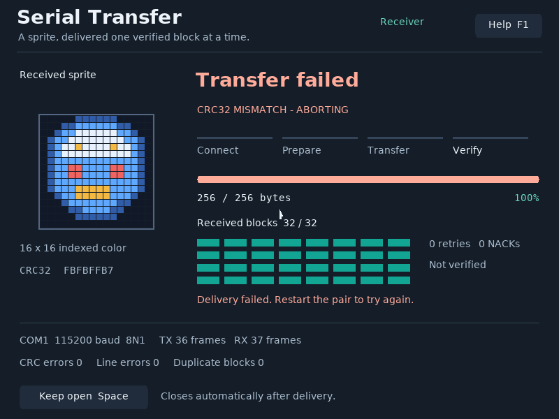 A deliberately bad CRC leaves an unverified transfer and a clear failure heading.